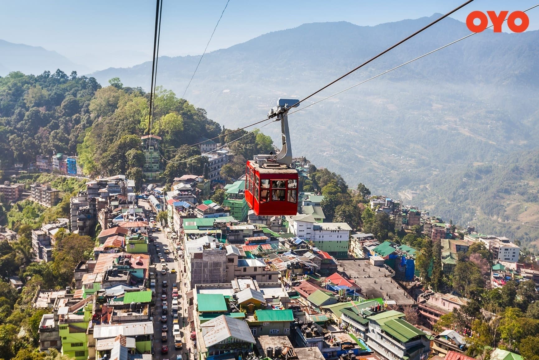 Gangtok