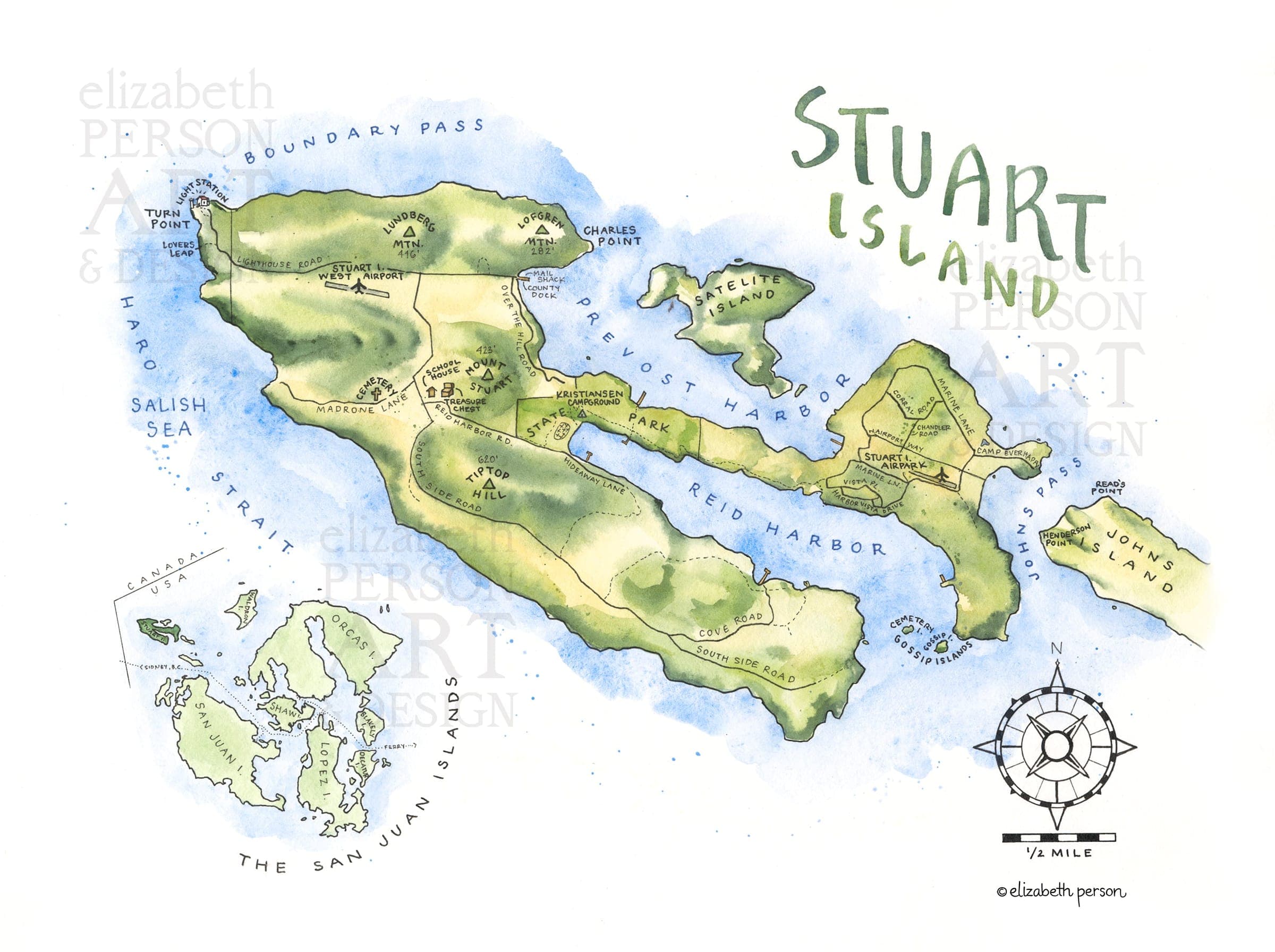 Stuart Island
