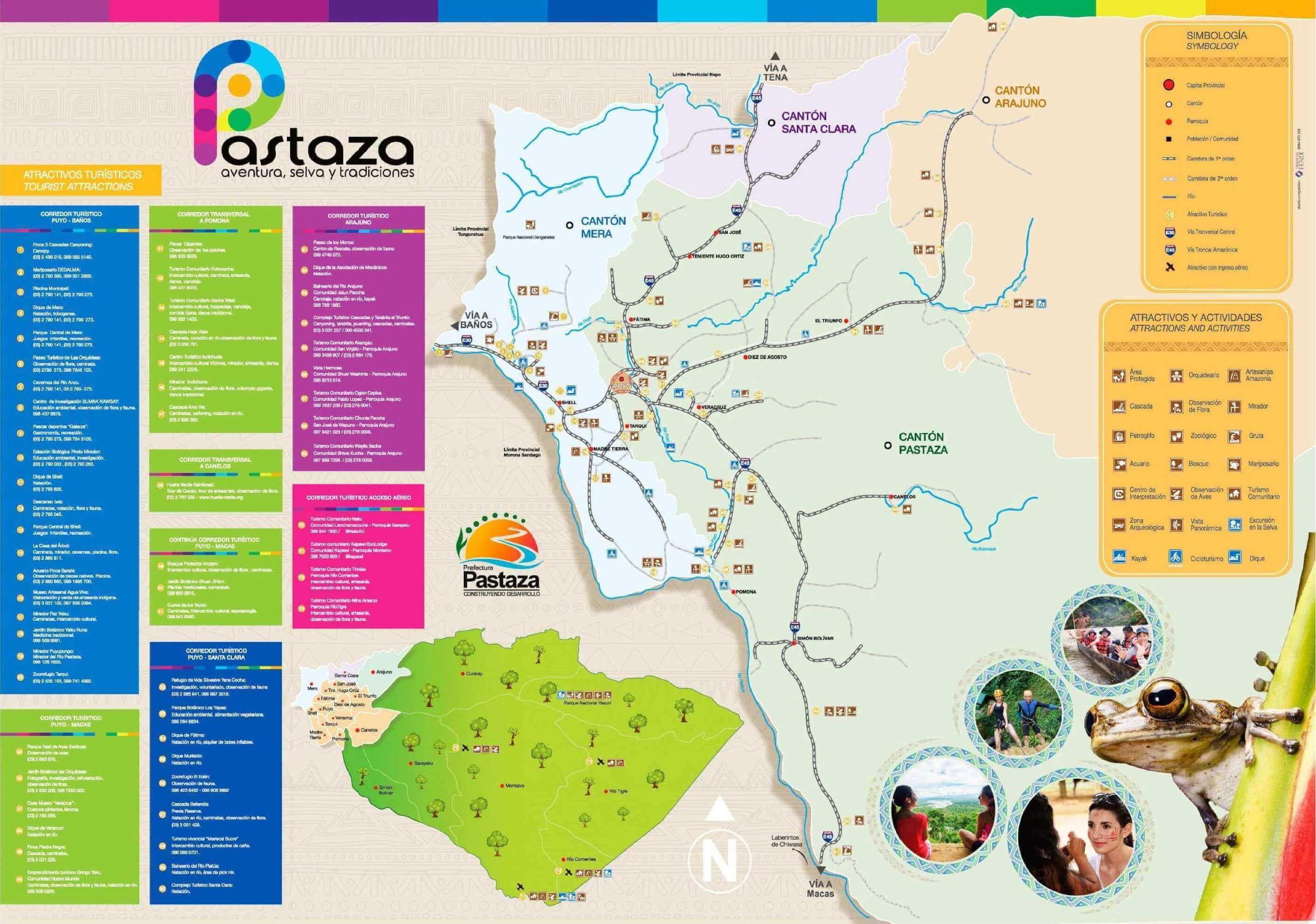 Pastaza