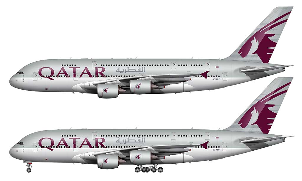 Qatar Airways livery history: a closer look at all the changes – Norebbo